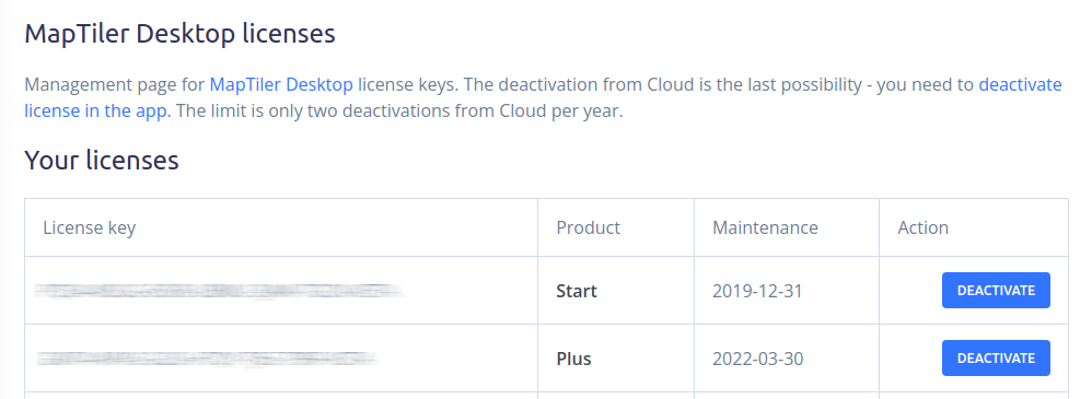 cloud-licenses.png